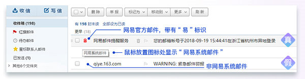 网易企业邮箱真假邮件和垃圾邮件的辨别